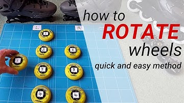 How to rotate inline skate wheels - flat 4 wheel setup - easy method to rotate rollerblade wheels