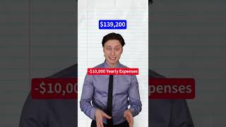 This is how much money actors get to keep #acting #shorts