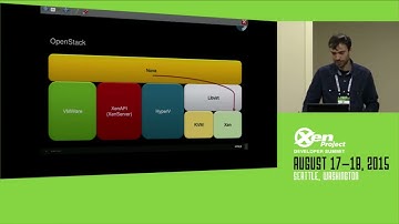 Have your Cake and Eat it: Reliably Running Stateful Virtual Machines in Cheap... Hakim Weatherspoon