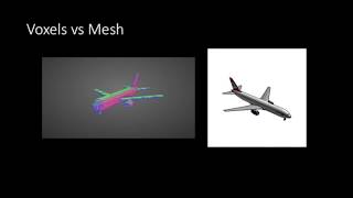 Generative Adversarial Networks for 3D Mesh Designs