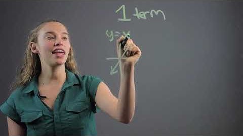 How to Graph Monomials