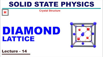 Diamond Lattice | Crystal Structure