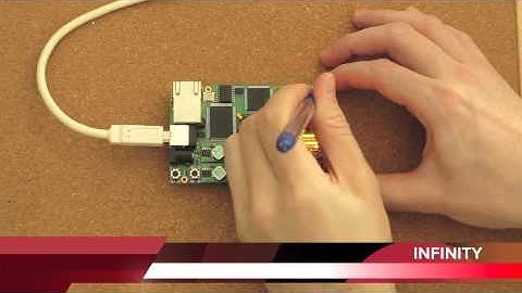 Floating Point Multiplier