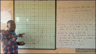 How to draw and interpret quadratic graphs || WASSCE June 2023 Question No. 8