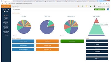 CRM Dashboard in Genie ERP
