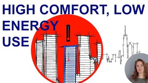 Passivhaus Buildings: Saving Energy with High Comfort - the Passive House - Energy Efficiency