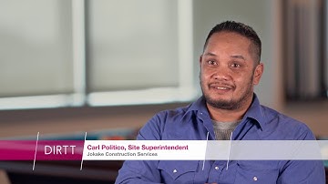 JDA Software - short