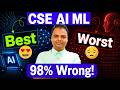 CSE AI ML Future Scope, Job Opportunities in India, Worth to Study BTech CSE AI ML in 2026