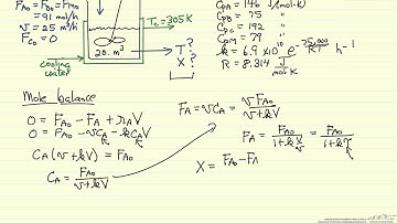 Multiple Steady-States in CSTR with Heat Exchange