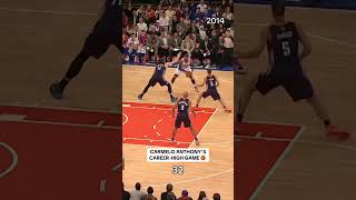 CARMELO ANTHONY CAREER HIGH