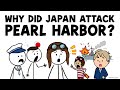 Why Did Japan Attack Pearl Harbor?