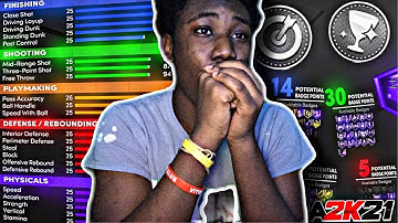 TOP 3 BEST CURRENT GEN BUILDS IN 2K21 *AFTER PATCH 8* MOST OVERPOWERED BUILDS !