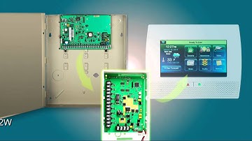 LYNX Touch L7000 Security System