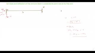 5_ Macaulay's Method examples cantilever Beam