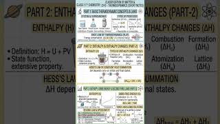 Class 11 Physics Chapter 6: Rotational Motion Full Revision | Short Notes Infographic 🚀