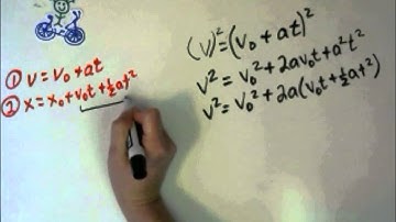 APP1 1.5 Kinematic Equations