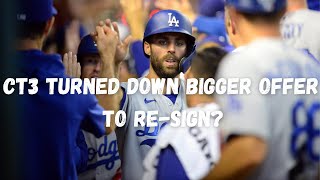 Dodgers acquire Alex Vesia, Kyle Hurt from Marlins for Dylan Floro in the  kind of trade Andrew Friedman usually succeeds with – Dodgers Digest