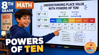 Powers of 10 Explained | Grade 8 Math Week 10 Day 3