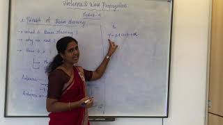 Beam steering/Phased Array Antenna Profile