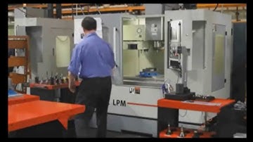 TRAK LPM Rapid Job Change Over