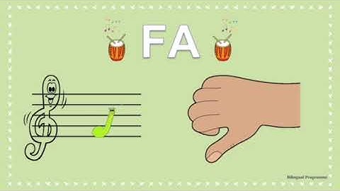 Vocal Warm-ups & KODELY Hand Signs For SOLFEGE
