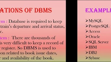 Class XI Information Technology Chapter 2 Introduction to DBMS Lecture 1
