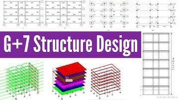G+7 Structure Design in STAAD Pro