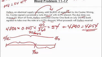 Math for Business and Applications   Ch 11 Word Problems 11 17