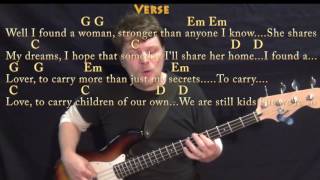 Perfect (Ed Sheeran) Bass Guitar Cover Lesson in G with Chords/Lyrics