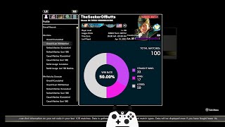 Hardest Ultra Silver Ed Player Ive Played - Sfv Nullfightinggames Vod Clip