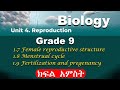 Grade 9 Biology Unit 4 Part 5 Reproduction Female Reproductive Structures