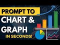 How to create charts and graphs with ai in seconds  best ai tool