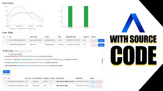 MERN Stack & Redux Inventory System - CRUD, Audit Logs, and Dynamic Charts