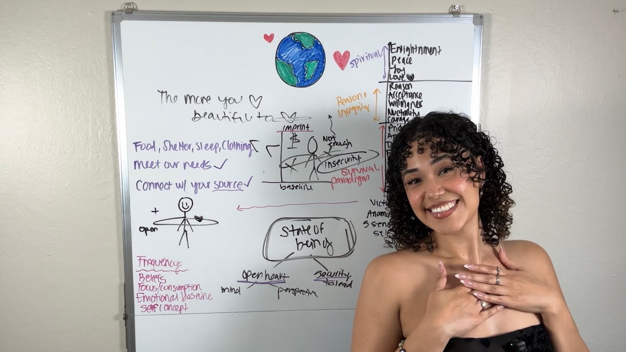 Как полюбить себя настолько сильно, чтобы стать любимицей Вселенной♡