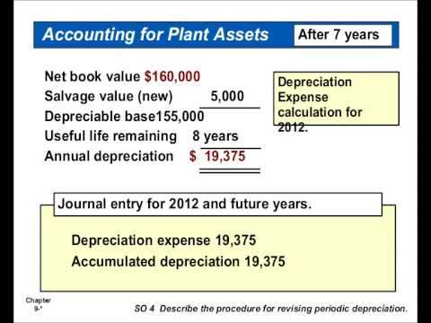 camera iphone 8 plus apk REPORTING AND ANALYZING LONG LIVED ASSETS