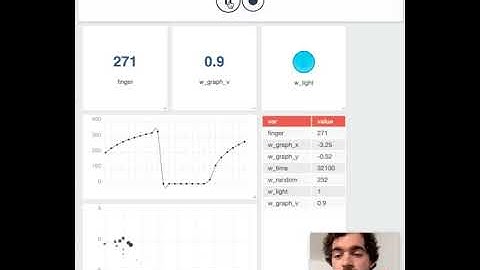 Arduino live debugger / recording prototype