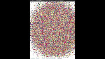 Neo canvas worker with 1M points