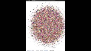 Neo canvas worker with 1M points