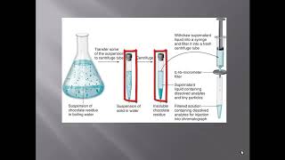 Quantitative Analysis  (Chapter 0   The Analytical Process)
