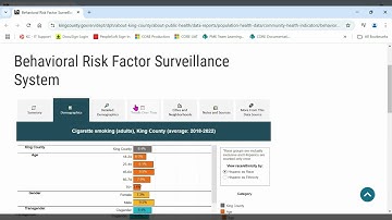 Community Health Indicators Data Dashboard Tutorial 2.21.25