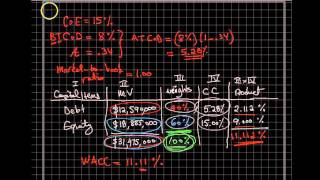 Chapter 9 Study Problem 9-15 on Page 300