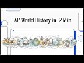 AP World History: Modern (FULL COURSE CRAM REVIEW IN UNDER 9 MINUTES!)