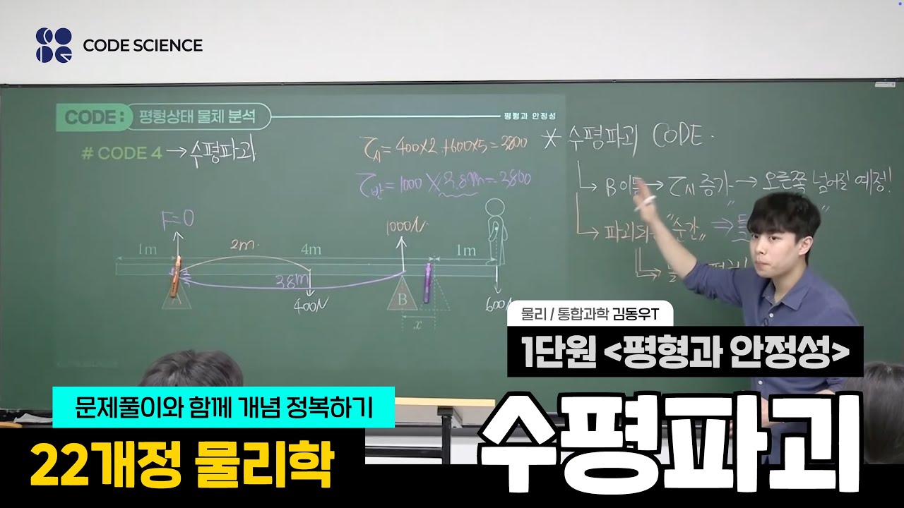 [22개정 물리학] | 문제풀이와 함께하는 수평파괴 개념 정복하기🌟 | 평형과 안정성 | 돌림힘