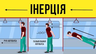 ІНЕРЦІЯ. Що таке інерція? Інерція як фізичне явище.  Властивість інерції. Приклади інерції