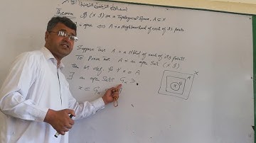 let A be a subset in a Topologicalspace X Prove that A is open Iff A is a Neighbourhood each of it p