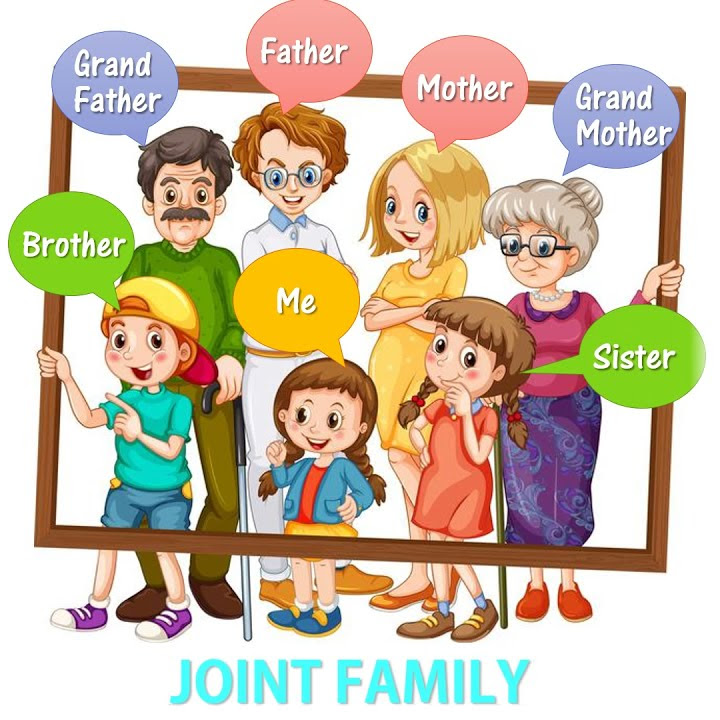 learn-about-different-types-of-family-for-kindergarten-l-family-types