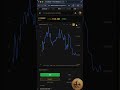 Your First Trading Mistake Shouldn't Cost Real Money #trading #dhanax #moneymaker #crypto #shorts