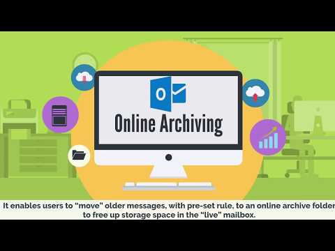 Online Archiving for Staff Email