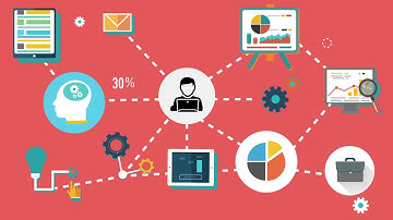 McGraw-Hill Education SmartBook - Your Study Session Needs An Upgrade