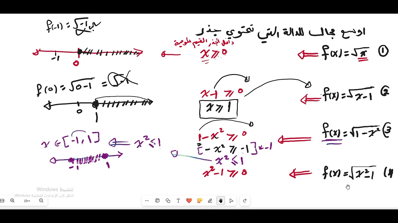 اوسع مجال للدالة التي تجتوي جذر
